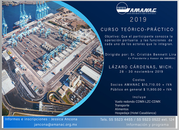 Curso Teorico Practico